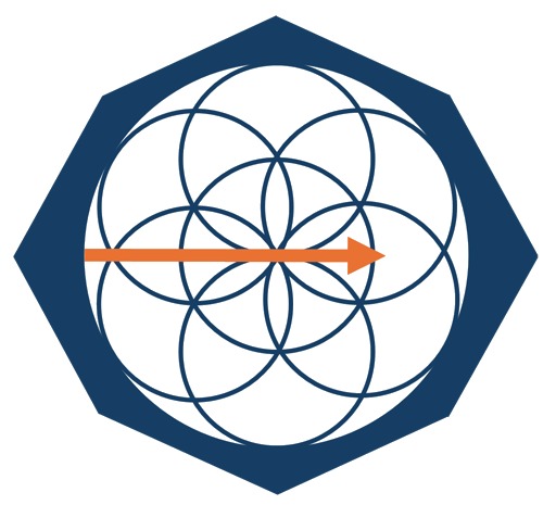 Oryzon symbol
