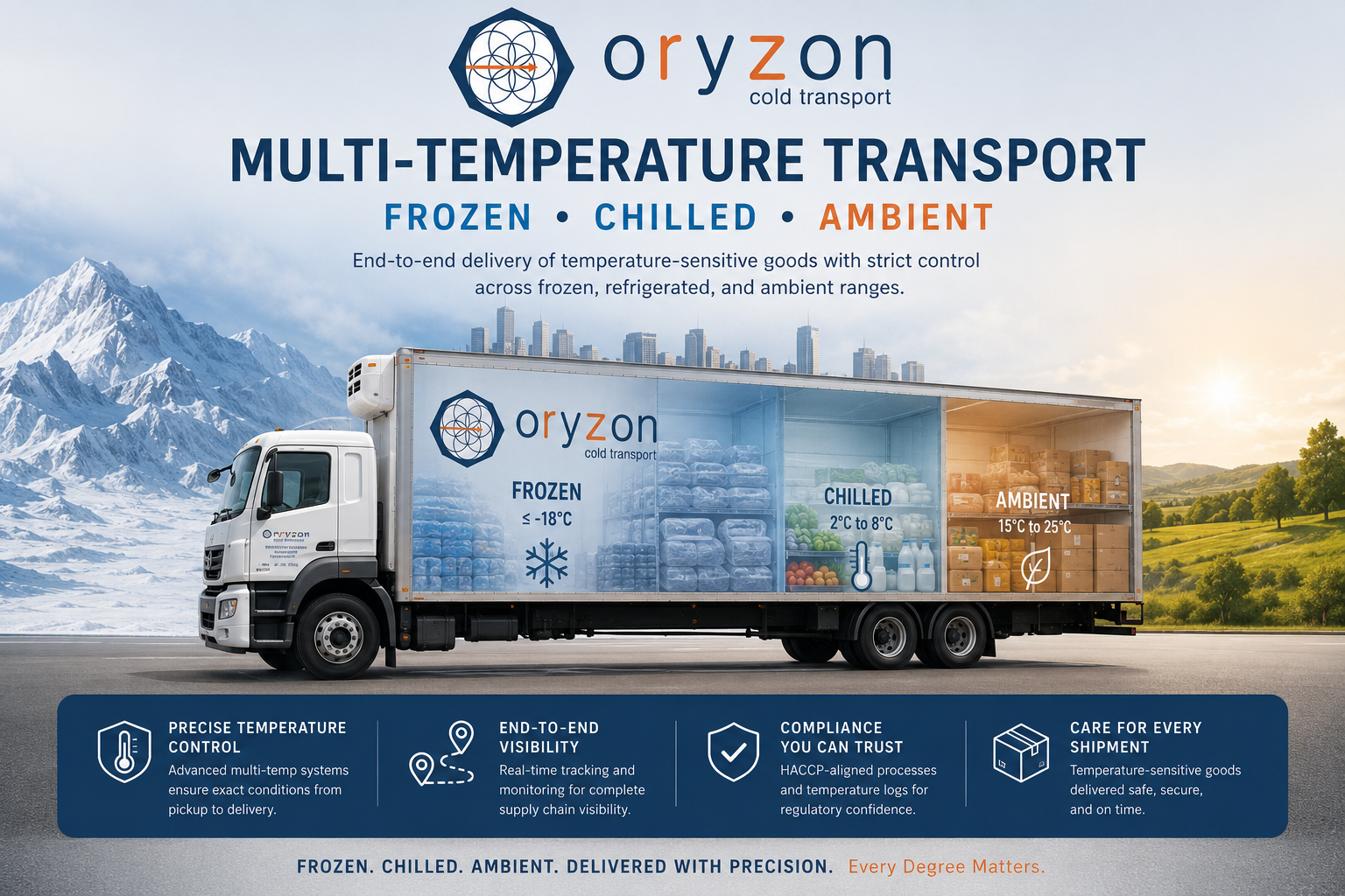 Oryzon Cold Transport multi-temperature transport — frozen, chilled, and ambient zones